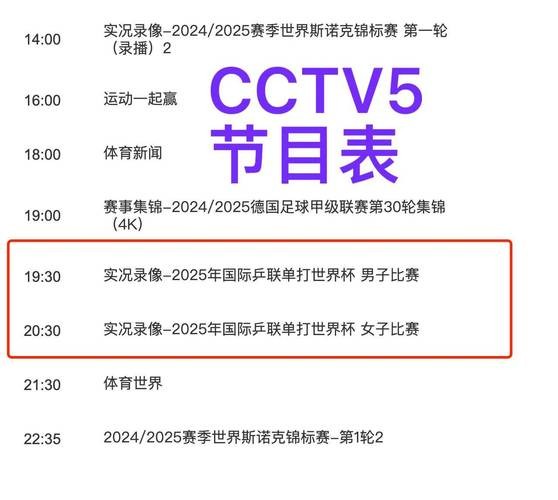 2022世界杯直播的电视频道都有哪些? 2022世界杯直播的电视频道都有哪些?