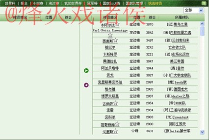 世界杯盘口APP最佳推荐 世界杯盘口APP最佳推荐